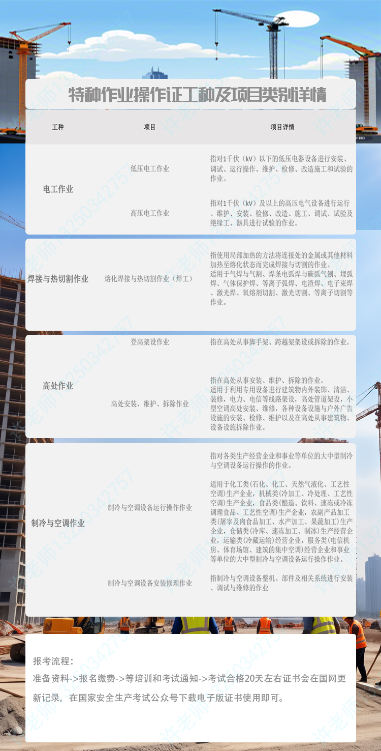许24-8特种作业宣传图.jpg