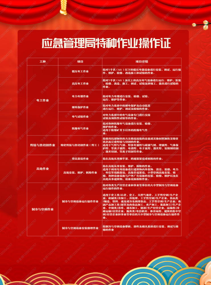 许老师特种作业操作证6.jpg